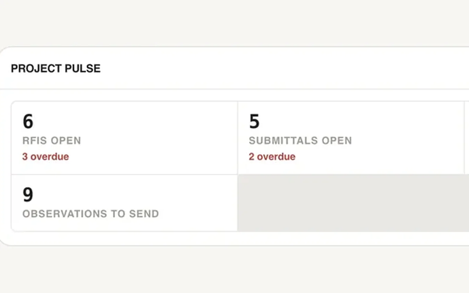 The Project Pulse panel on a demo project’s home screen: 6 RFIs open with 3 overdue, 5 submittals open with 2 overdue, and 9 observations to send. Callout on the open RFI and submittal counts, from under the submittal count: Open RFIs and submittals.