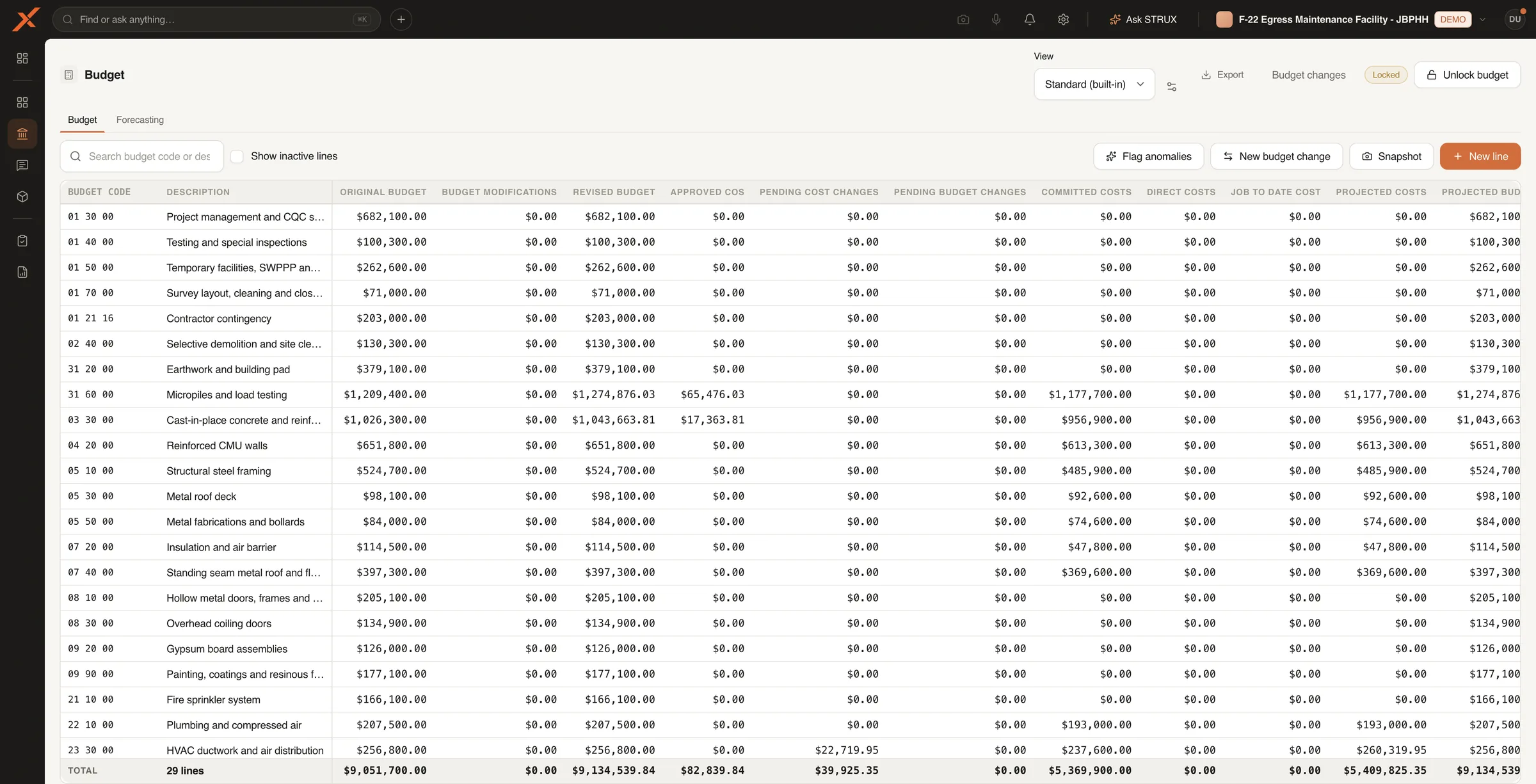 The Budget for the demo project: 29 lines by budget code, each with its original budget, budget modifications, revised budget, approved change orders, committed and projected costs, over a total row.